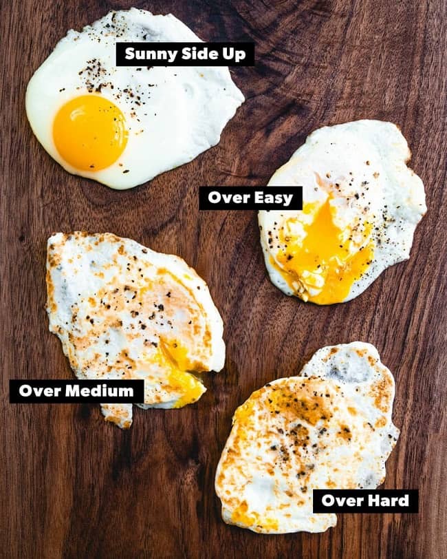 Types Of Fried Eggs 