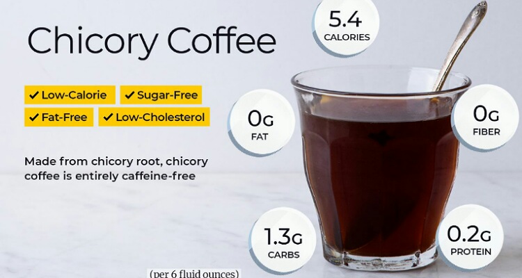 Caffeine substitutes