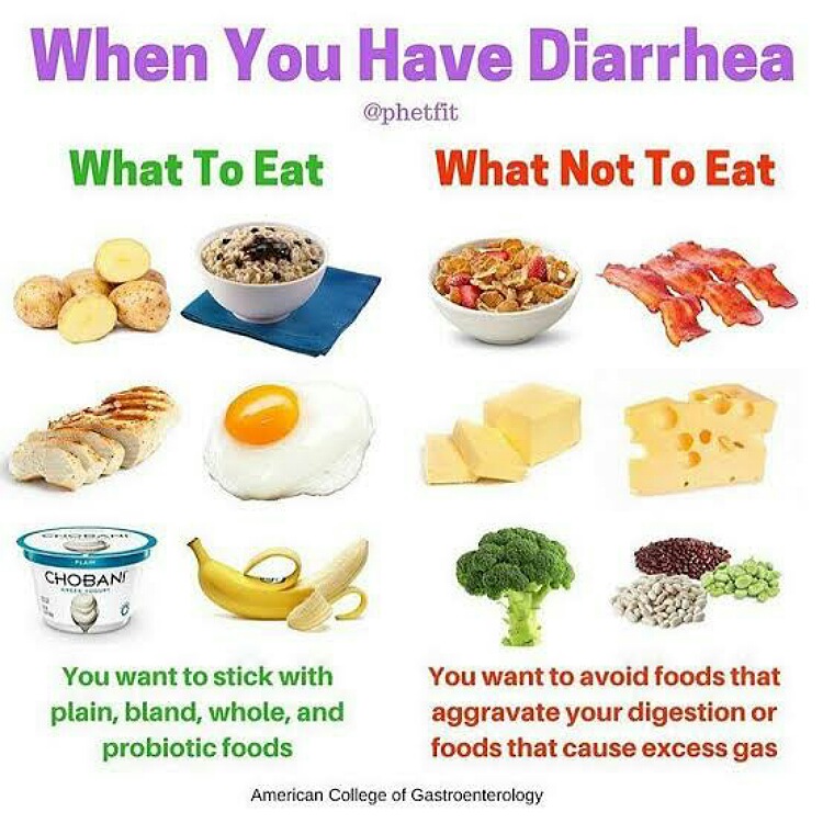 Diarrhea