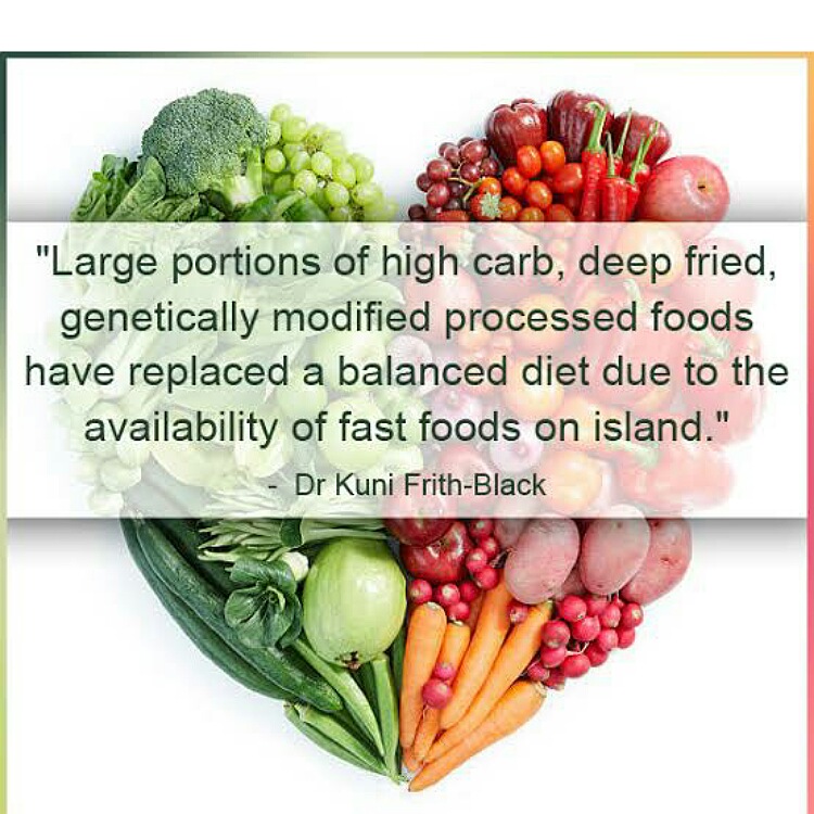 Diet-related chronic diseases