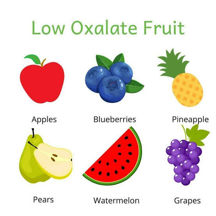 Low oxalate diet