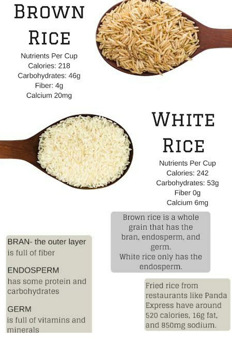 Brown rice 